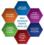 Why Sponsor with us_thumb