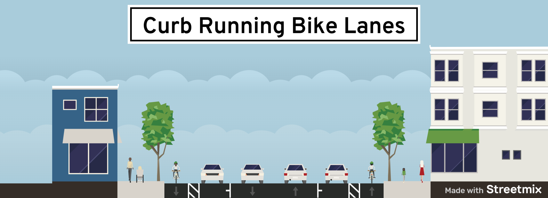 curb-running-bike-lanes