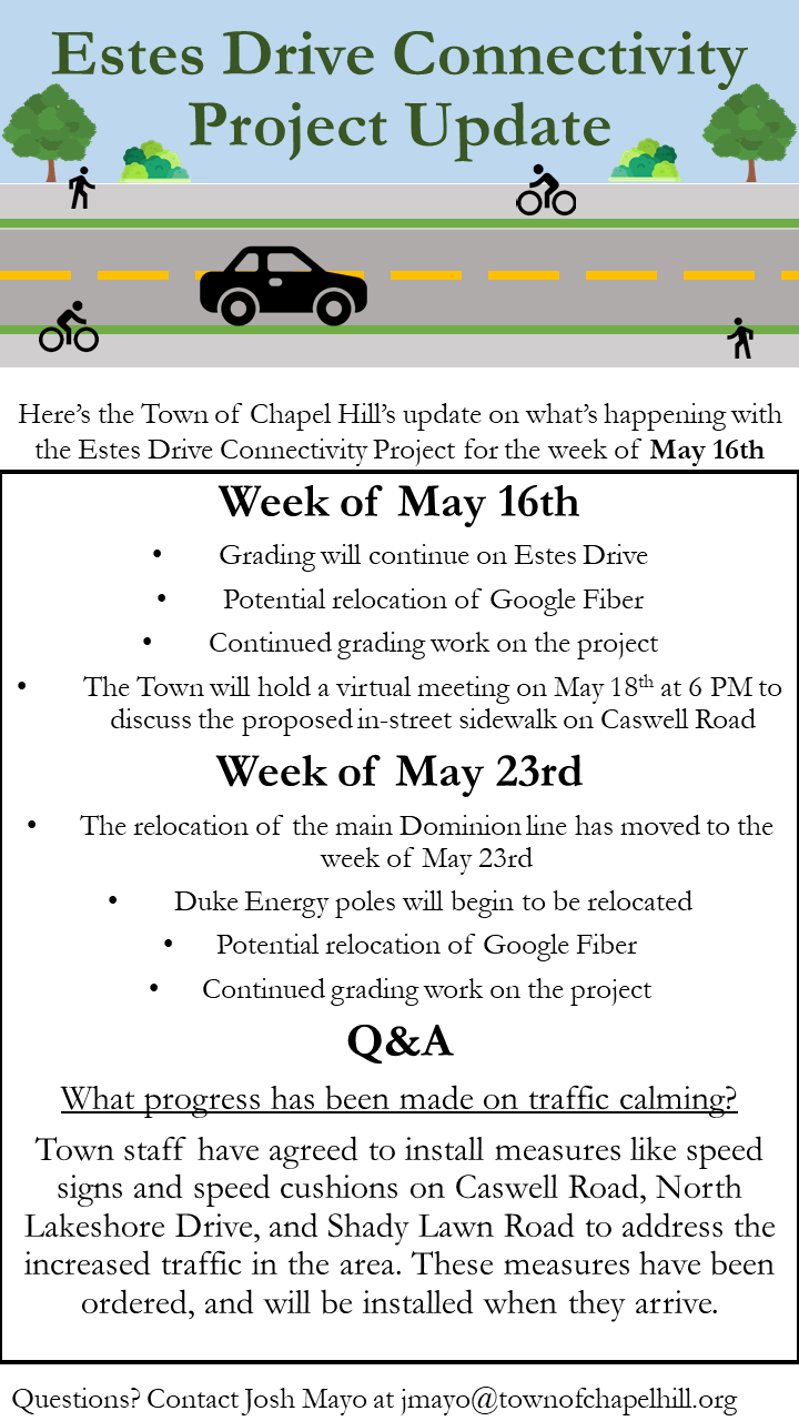 Estes Update May 13th (1)