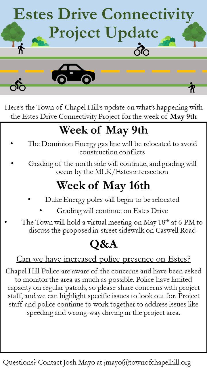 Estes Update May 6th