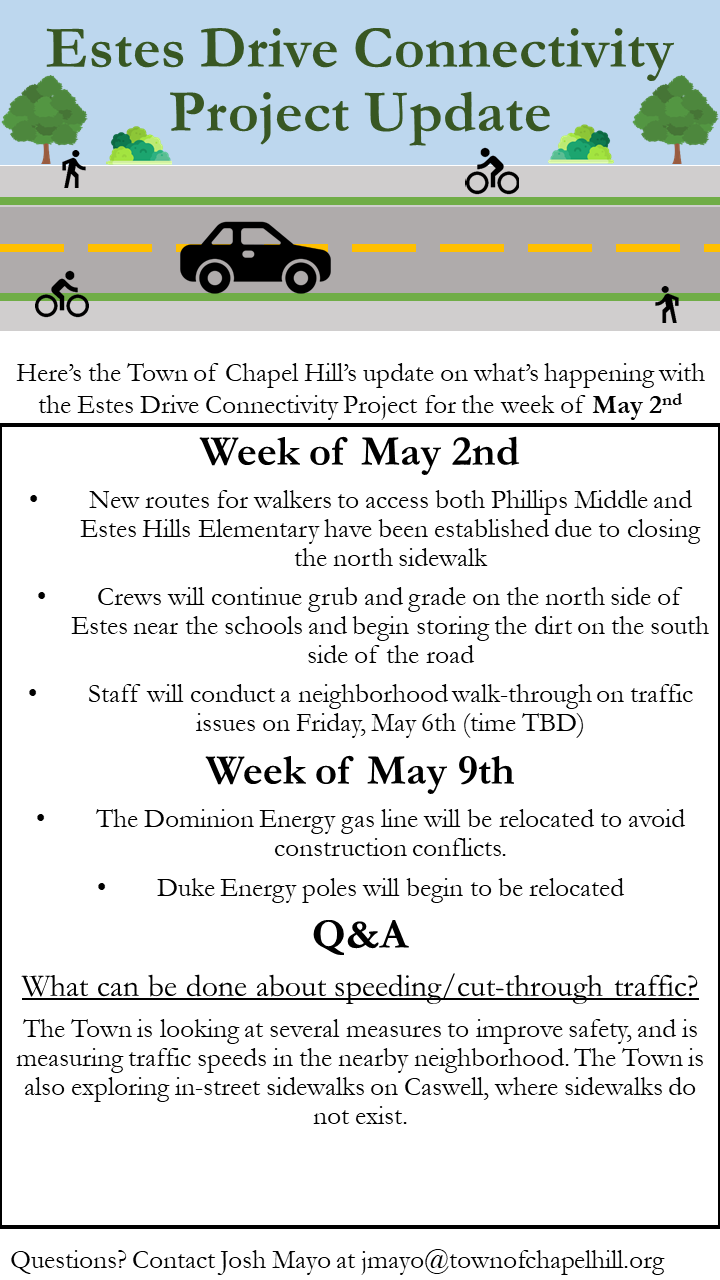 Estes Update May 2nd (1)