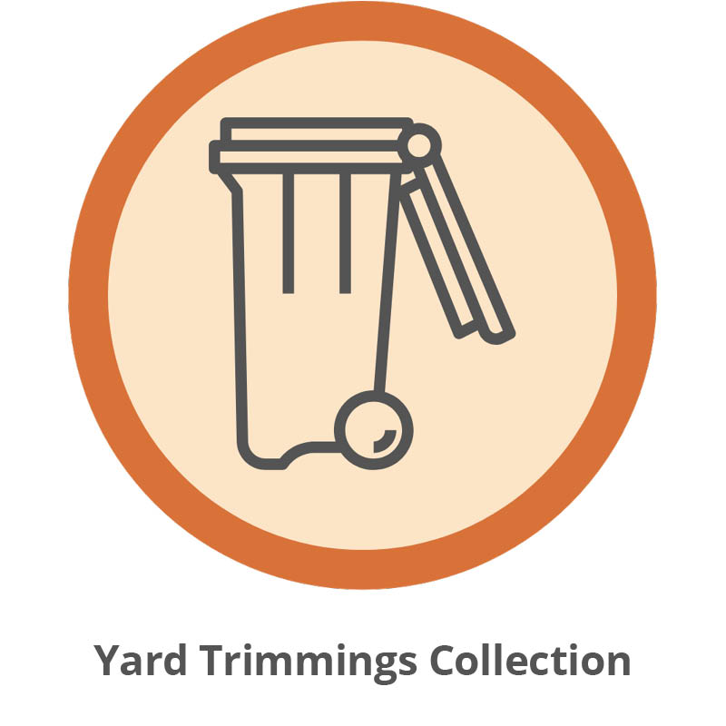 Yard Rimmings Collection