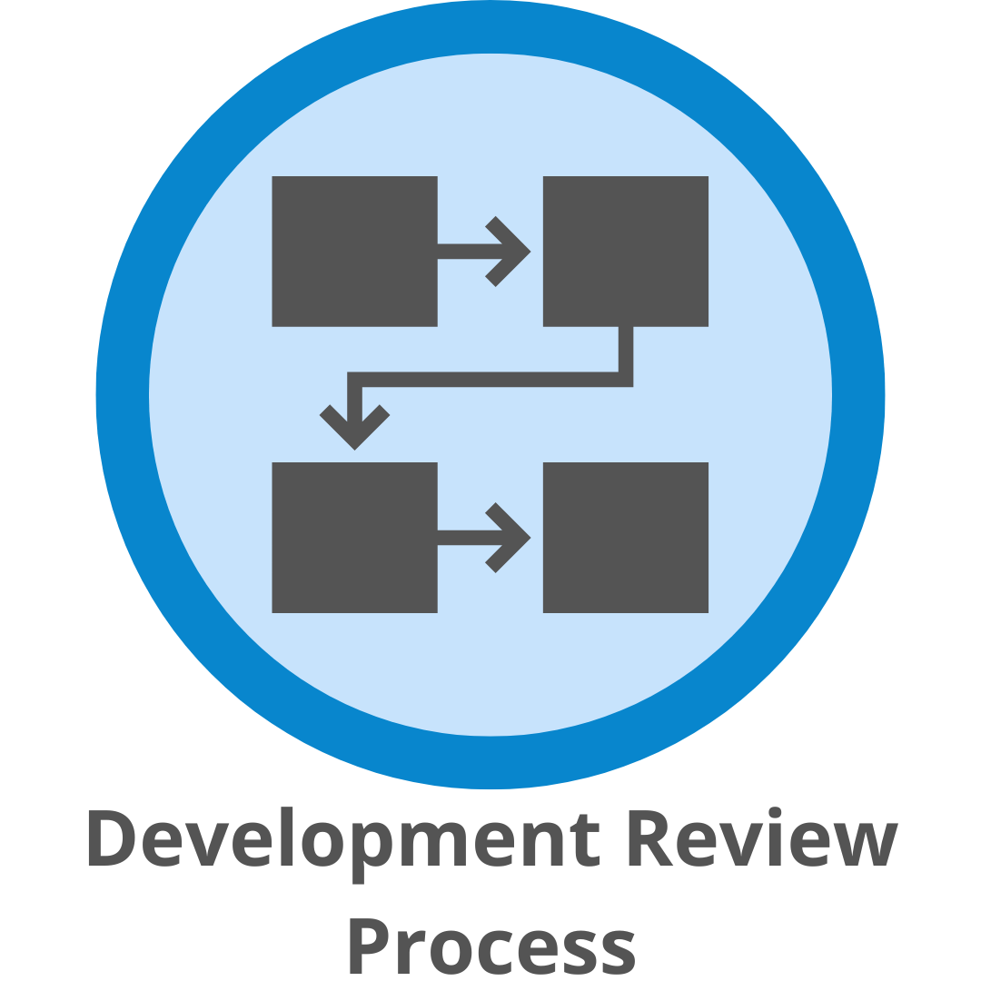 ICON-Development Review Process