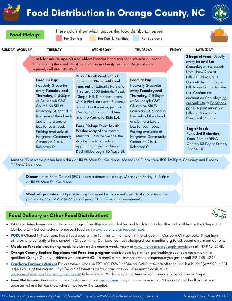 November 2023 Food Distribution Flyer